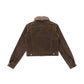 Melad Plush Collar Cotton Jacket for Women