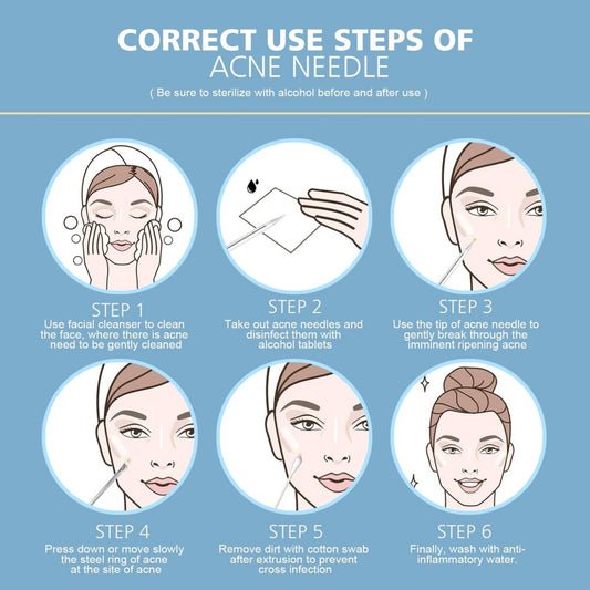 5-Pieces Set- BlackHead Remover Kit Pimple Comedone Extractor Tool Set