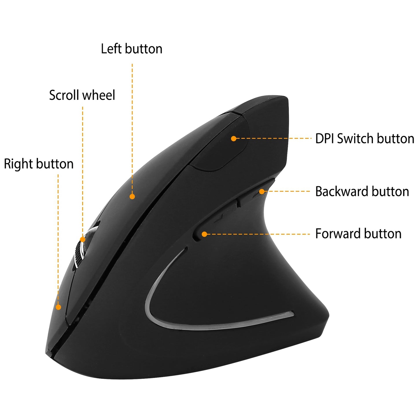 2.4G Wireless Vertical Mouse Ergonomic Optical Mice With 6 Buttons 3 Adjustable DPI 800 1200 1600 Levels For Laptop PC Computer