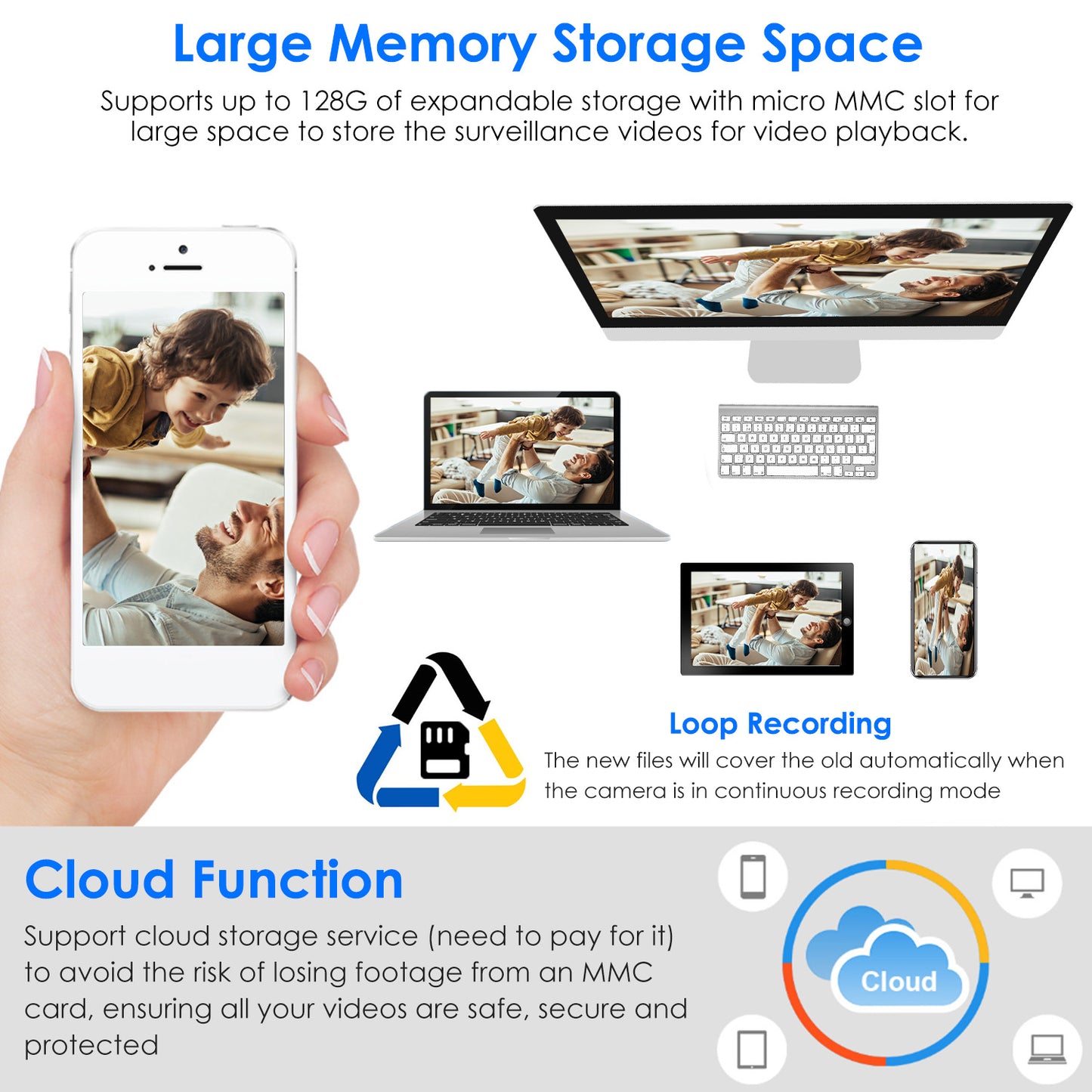 WiFi Bulb Camera 1080P FHD WiFi IP Pan Tilt Security Surveillance Camera