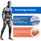 New 3mm Camo Spearfishing Wetsuit - Men's Long Sleeve Diving Suit. Fission Neoprene, Keeps Warm. Includes Top & Pants