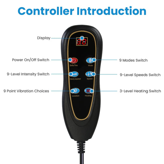 Advanced Version 1 Set Full Body Electric Massage Mat With Neck Foot Massage Head Pillow And Cloth Lumbar Pillow Timer Anti-Slip Bottom Earplugs