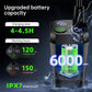 Camping & Hiking Portable Shower - 6000mAh Rechargeable, Full-Screen Digital Display