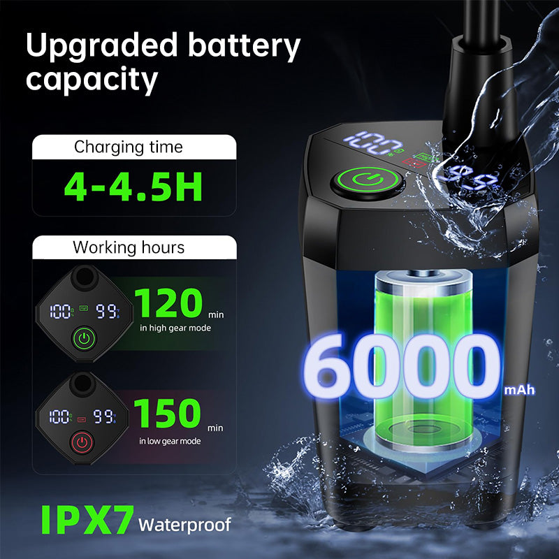 Camping & Hiking Portable Shower - 6000mAh Rechargeable, Full-Screen Digital Display