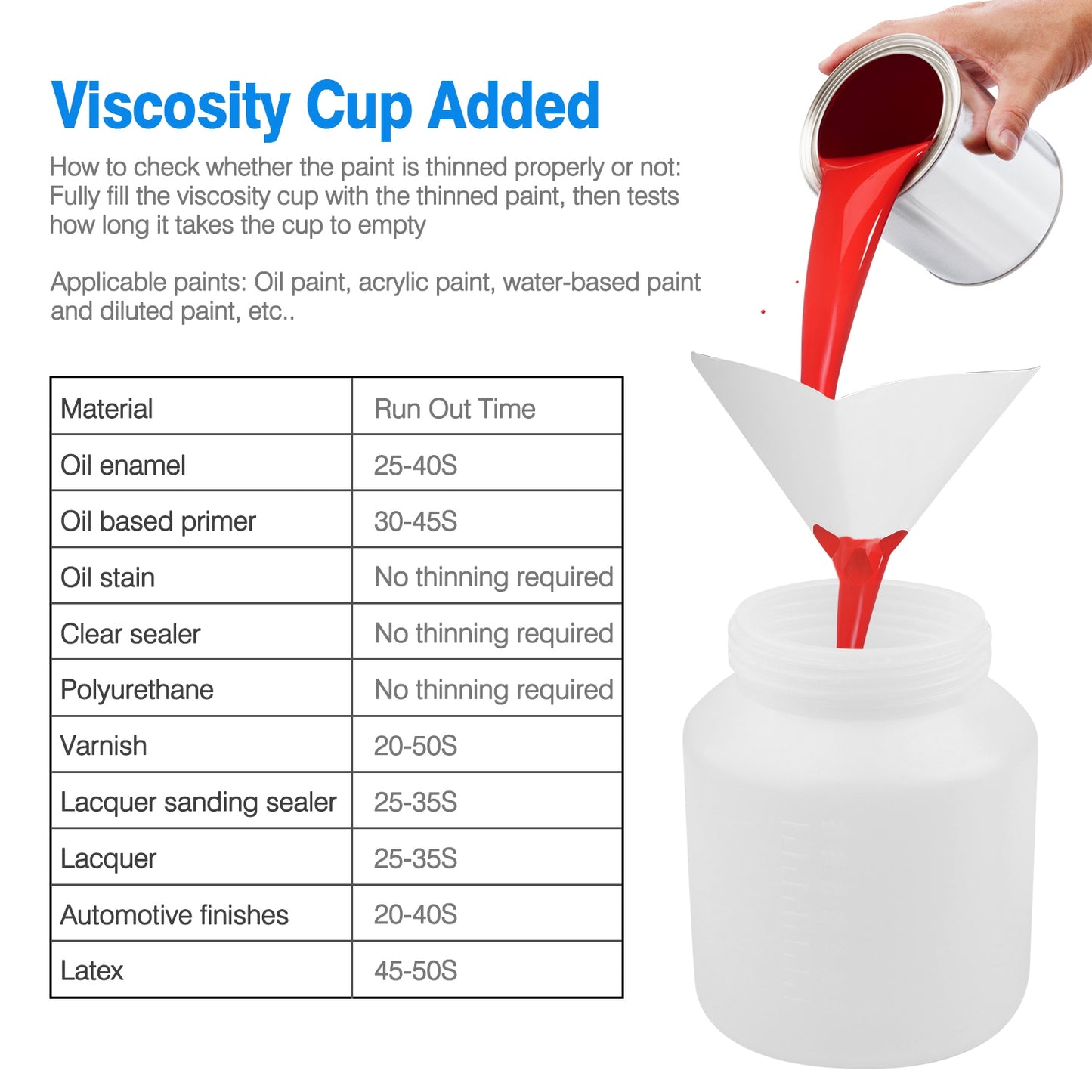 800ML Paint Spray Painter 650W Paint Sprayer Machine 800ML Per Min Output HVLP Oil Primer Water Sprayer With 3 Spraying Patterns Motor Strap Detachable Container For Spring Home Garden Decoration