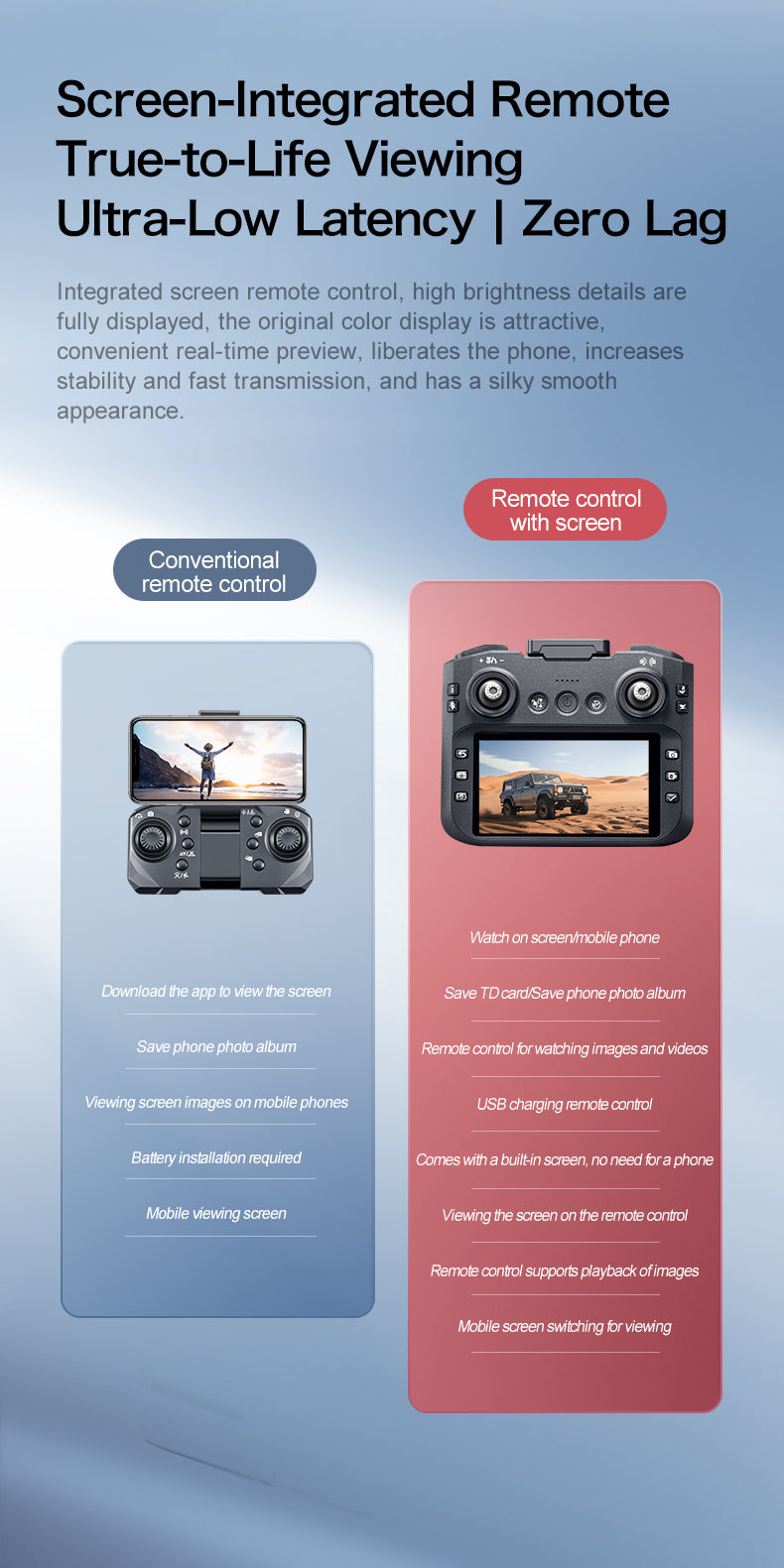 GT8 Brushless Motor Drone With 6K HD Camera & 5G FPV Transmission Free RC Quadcopter, Obstacle Avoidance, Altitude Hold One-Key Return To Foldable For Aerial Photography