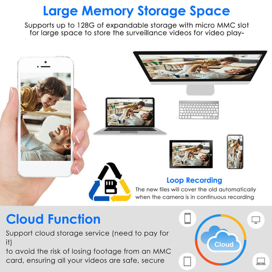 1Pc E27 WiFi Bulb Camera 1080P FHD WiFi IP Pan Tilt Security Surveillance Camera With Two-Way Audio Full Color Night Vision Flood Light Motion Tracking Siren Function APP Control